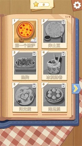 烹饪王国[图3]