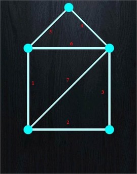 一笔画完[图2]