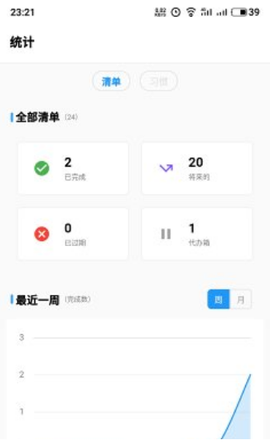 效率日历截图1