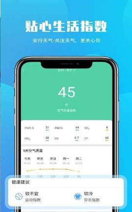 安行天气截图2