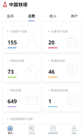 铁塔换电运维[图3]