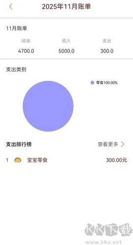 花花记账[图3]