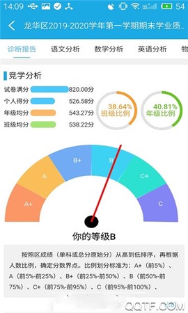 诊学网截图2