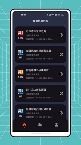 自然灾害预警[图3]