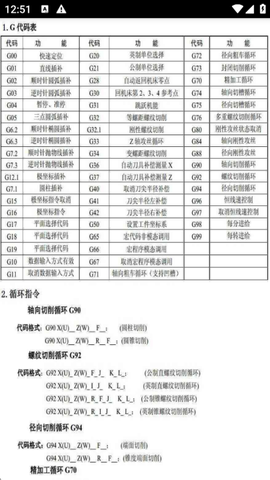 数控宝典[图3]