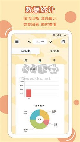 萌丫记账[图2]