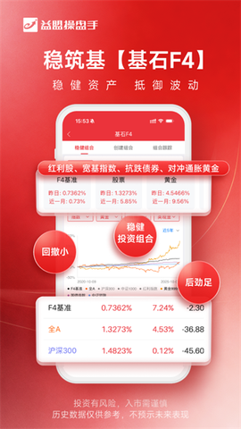 益盟操盘手截图2