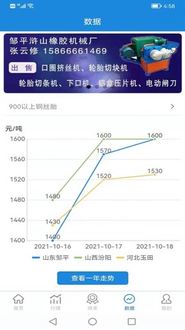 同汇再生[图1]