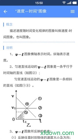米缸高中物理截图2