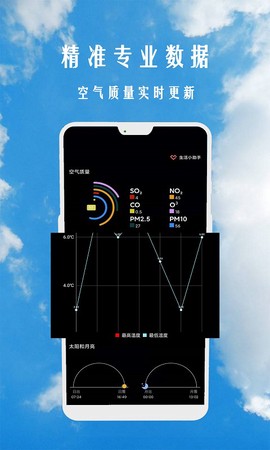 小时代天气预报截图1