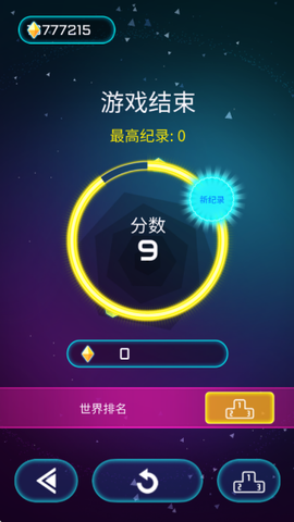 环形防御[图2]