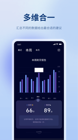 笑容加[图3]
