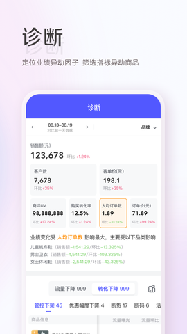 唯商通截图3