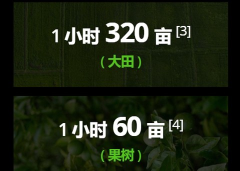 大疆农服[图1]