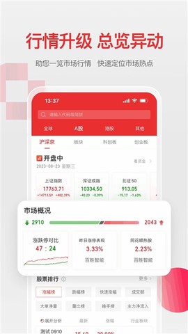 万和手机证券软件截图2