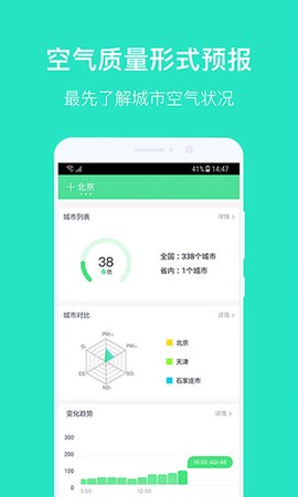 空气质量发布截图3