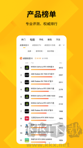 快科技[图3]