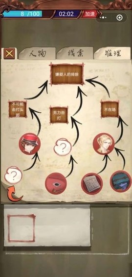 隐秘的原罪1[图2]