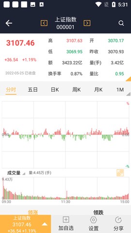 新华财经[图2]