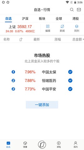 有看投+[图1]