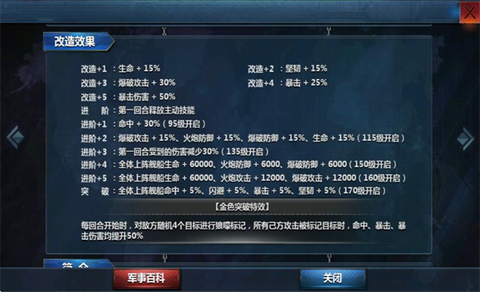 战舰帝国[图5]