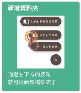 故事织机[图6]