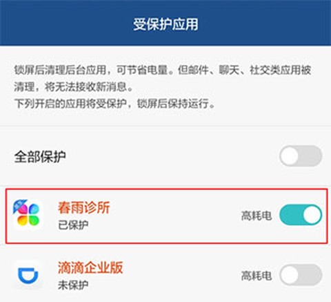 春雨诊所[图3]