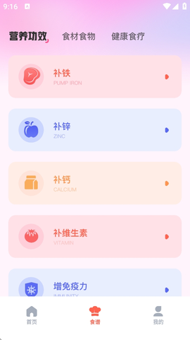 孕妇食谱[图2]