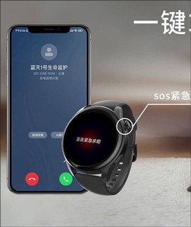 腕上监护[图2]