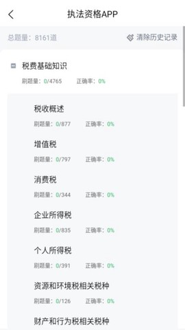 执法资格截图3