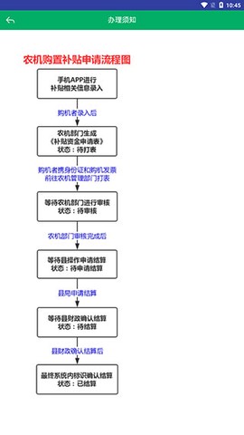 湖北农机补贴[图11]