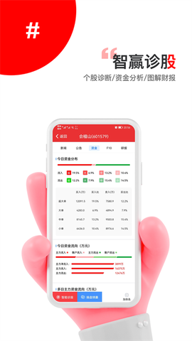 智赢诊股截图3