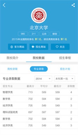 第一高考截图3