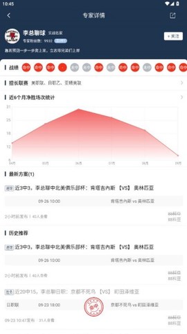 球大师[图3]