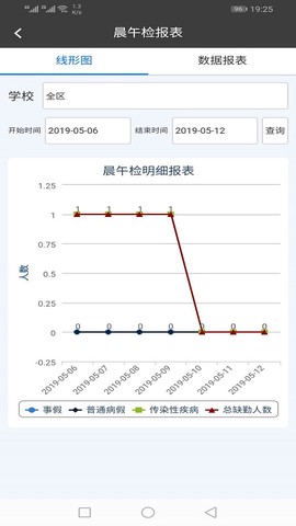 金湾智校局端截图3