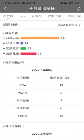 读懂儿童[图1]