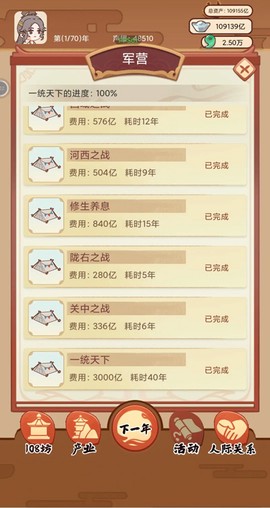 唐朝人生[图2]