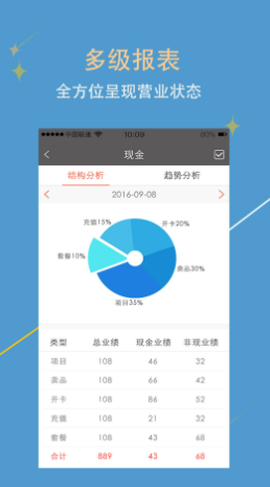 美助手[图4]
