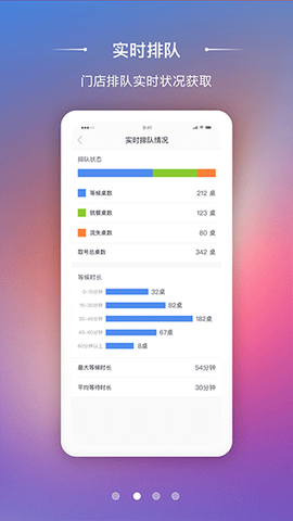 美味商家截图3