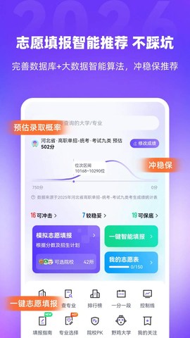 高职单招河北版截图3