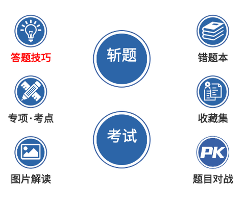 驾考模拟3D[图1]