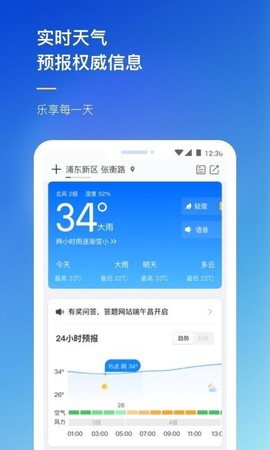 农场天气预报[图2]