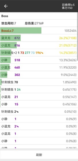 我的精灵2截图2