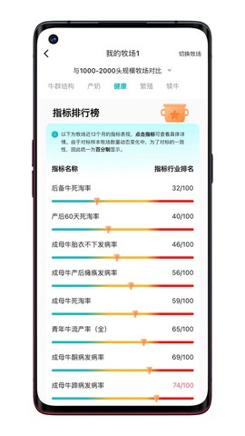 一牧通截图2