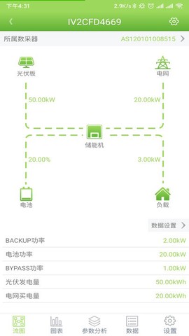 光储宝[图1]