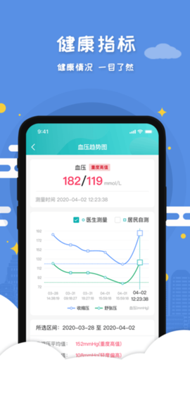 慧心医生截图2