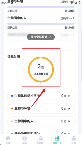 初中生物[图2]