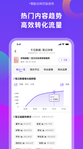 千瓜数据截图3