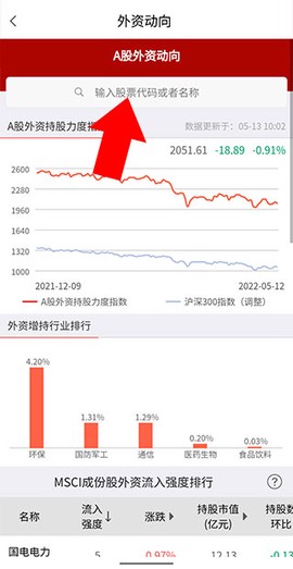 证券时报[图3]