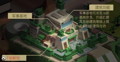 兵人指挥官[图2]